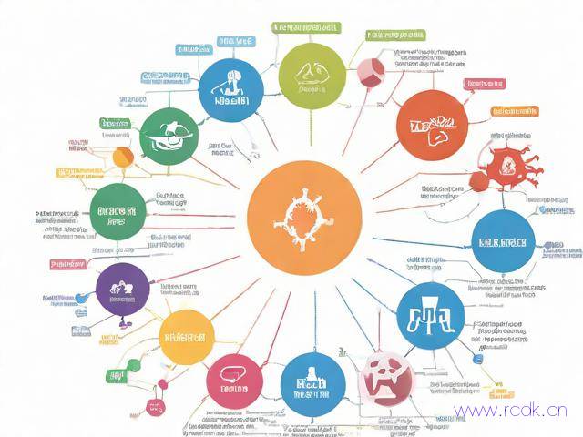 神经病是怎么造成的,神经病是怎么造成的原因